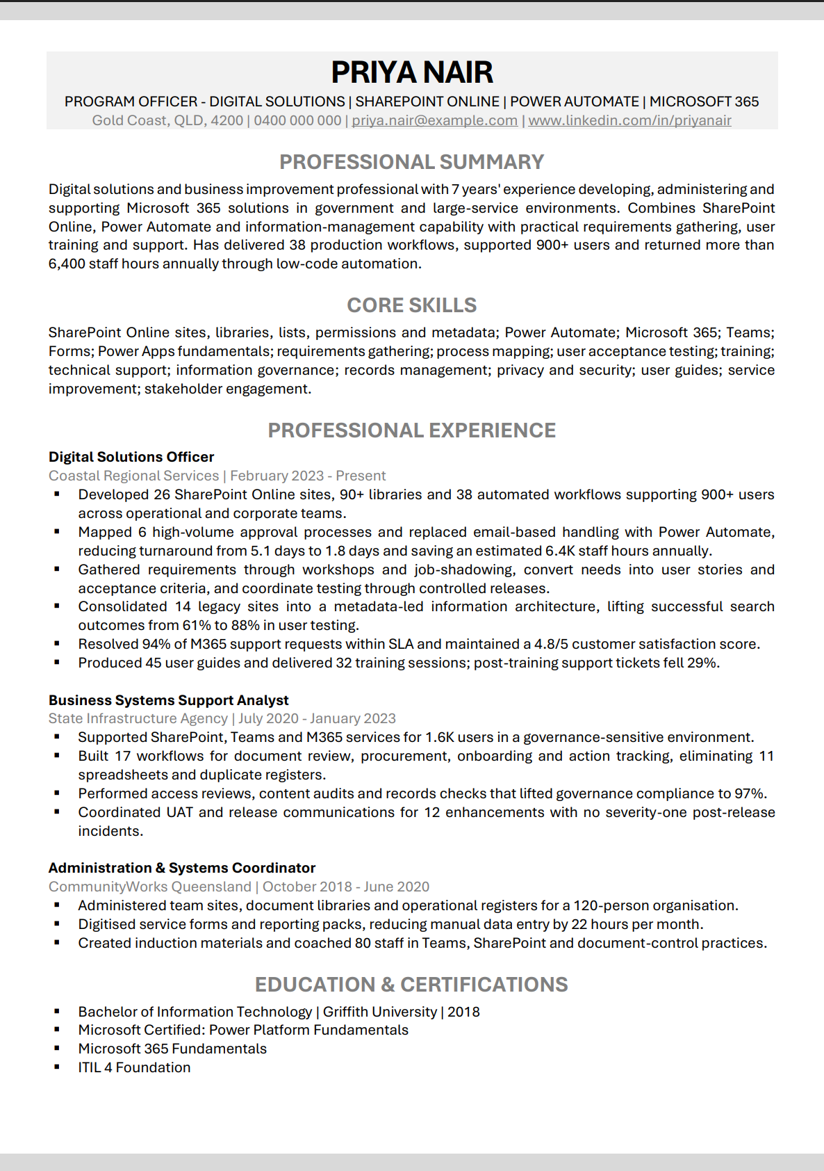 Preview of the Program Officer Digital Solutions resume template featuring Microsoft 365 and workflow automation achievements.